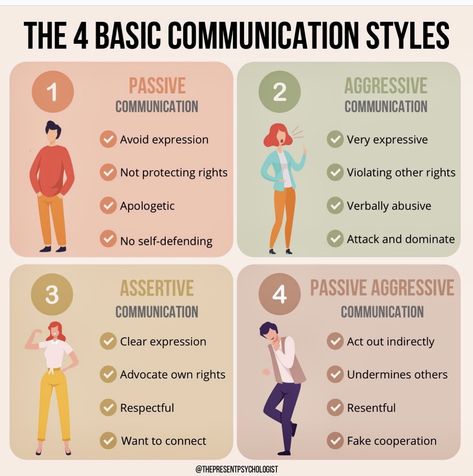 Communication Styles Activities, Passive Aggressive Communication, How To Communicate Effectively, Communication Styles Quiz, Improving Communication Skills, Communication Styles Worksheet, Communication Types, Communication Skills Activities, Healthy Communication Skills