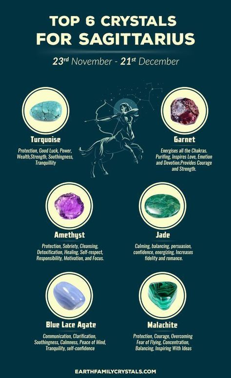 Some top Crystals for all Sagittarius Zodiac signs! 💜💜💜  Tag someone below that is a Sagittarius!~ Crystals For Sagittarius, Sagittarius Archer, Zodiac Stones, Intention Candles, Spiritual Crystals, Astrology Chart, Based On Your Zodiac Sign, Meditation Crystals, Crystal Healing Stones