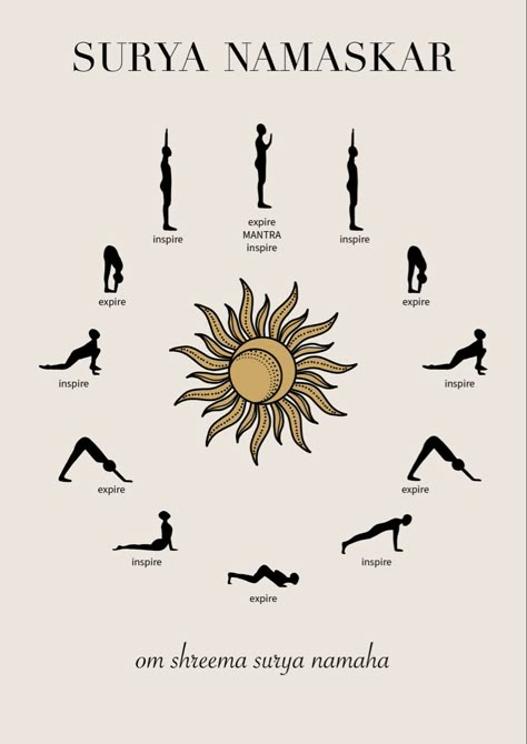 Yoga Poses Sun Salutation, Sun Salutations Yoga, Sun Salutation Sequence For Beginners, Yoga Sun Salutation Sequence, Cool Down Yoga, Yoga Salutation, Sun Salutation Yoga, Sun Salutation A, Sun Salutation Sequence