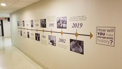 Company Milestone Wall Design, Business History Timeline Wall, Company Timeline Wall Design, Company History Wall, Timeline Wall Design, Wall Timeline, Timeline Display, Timeline Wall, Photo Timeline