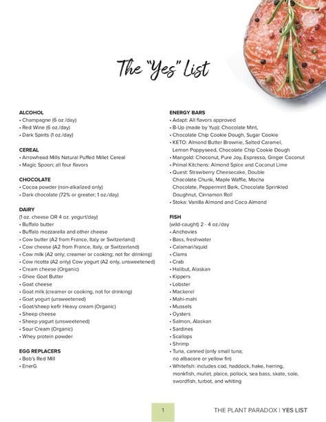 Dr. Gundry Approved Foods (an easy, print-friendly list) Low Lectin Foods, Plant Paradox Food List, Gundry Diet, Gundry Recipes, Dr Gundry Recipes, Lectin Free Foods, Keto Air Fryer Recipes, Plant Paradox Diet, Lectin Free Diet