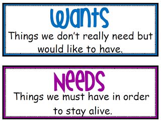 Here's a set of title cards and pictures cards to sort items into wants and needs. 1st Grade Social Studies, First Grade Social Studies, 2nd Grade Social Studies, Junior Achievement, Needs Vs Wants, 3rd Grade Social Studies, Kindergarten Social Studies, 1st Grade Science, First Grade Science