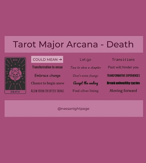 Unveiling the Tapestry of Cosmic Fate| #tarot #psychic #love #tarotcards #magic #tarotreadersofinstagram #tarotreader #tarotreading Major Arcana Meanings, Tarot 101, Tarot Time, Tea Leaf Reading, Tarot Numerology, Major Arcana Tarot, Tarot Interpretation, Deck Cards, Arcana Tarot