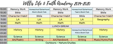 Teen Book Club, Morning Schedule, Teacher Info, Charlotte Mason Homeschool, Kids Book Club, Homeschool Routine, Bible Characters, Books For Moms, Homeschool Schedule