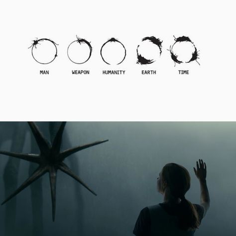 Arrival (2016) dir. Denis Villeneuve Arrival Movie, Movie Tattoo, Denis Villeneuve, Battlestar Galactica, Science Fiction Art, Art Films, Film Stills, Movie Art, Film Movie