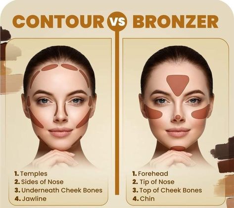 Too Faced Bronzer, Face Makeup Tips, Hair Skin, Round Face, Beauty Make Up, Skin Makeup, Bronzer, Maquillaje De Ojos, Makeup Tips