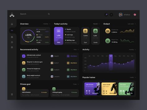 Fitness Apps Design, Fitness Dashboard, Dark Dashboard, Dashboard Ui Design, Gym App, Fitness Site, Dashboard Interface, Web Ideas, Front End Design