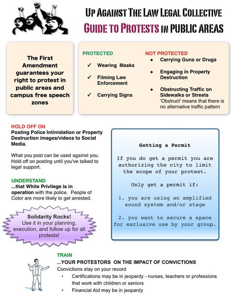 Know Your Rights, Survival Skills Life Hacks, Property Rights, Survival Skills, Knowing You, Life Hacks