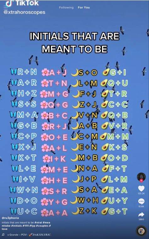 Initials That Should Date, Initial Soulmates, Initial Compatibility, Signs A Guy Has A Crush On You, Crush Facts Signs Guys Like You, Signs Guys Like You, Boyfriend Advice, Signs He Loves You, Crush Facts