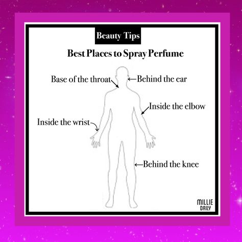 How to spray perfume. Smell good all day How To Smell Good All Day At Work, What To Use To Smell Good All Day, Smell Sweet All Day, How To Make Yourself Smell Good All Day, How To Smell Fruity All Day, Hacks To Smell Good All Day, How To Stay Smelling Fresh All Day, How To Smell Nice All Day, How To Smell Like Blueberries