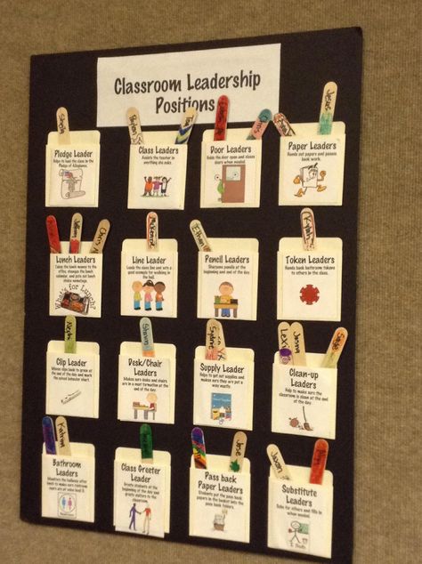 Classroom Leadership Roles Classroom Leadership Roles, Elementary School Projects, Leadership Ideas, Leadership Classes, Leader In Me, 4th Grade Classroom, Door Displays, School Bulletin Boards, Color Palate