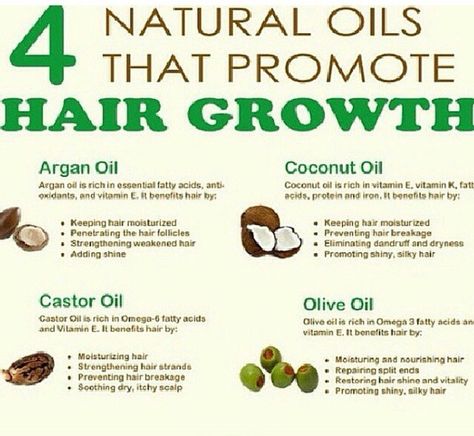 Natural Oils and Hair Growth Sulfur 8 Hair Growth, Argon Oil For Hair, Hair Growth Natural Hair, Argon Oil, Hair Care Growth, Promote Hair Growth, Castor Oil For Hair, Oil For Hair, Healthy Natural Hair