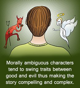 Moral ambiguity is lack of clarity in ethical decision-making. In other words, moral ambiguity is when you have an issue, situation, or question that has moral or ethical elements, but the morally correct action to take is unclear, either due to conflicting. principles, ethical systems, or situational perspectives.  abject moral ambiguity Morality Alignment, Morals And Ethics, Stories With Moral Lessons In English, Motivational Story In English With Moral, Moral Dilemma, In Other Words, Good And Evil, Decision Making, Vocabulary