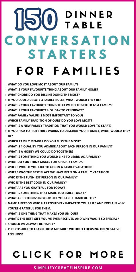 Conversation starters for family dinners. Fun family dinner conversation starters to make your family dinners more memorable. Table talk questions for families. These are great questions to ask family members to get to know each other better and strengthen your family bond. Get To Know Family Questions, Questions For Family Dinner Table, Questions To Ask Family Fun, Questions To Ask Family Members, Family Question Games, Questions To Ask Family, Questions To Ask Your Family, Table Talk Questions, Questions For Parents