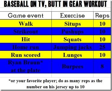 Baseball workout via @Kayla Barkett Barkett Heimerman Movie Workouts, Baseball Workouts, Ryan Braun, Baseball Drills, Workouts For Teens, Workout Games, Baseball Season, Training Plan, Opening Day