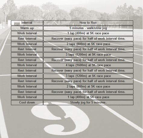 Pyramid Track Workout / Pyramid Workout Middle Distance Track Workout, Long Distance Track Workouts, Good Pyramid, Workout Pyramid, Stadium Workout, Running Plans, Track Distance, Speed Workouts, Pyramid Workout