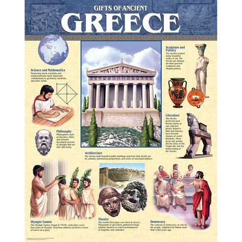 Creative Teaching Press Ancient Greece Chart | Wayfair Ancient Greece Sculpture, Imperiul Roman, Creative Teaching Press, Ancient Mesopotamia, History Classroom, History Class, Creative Teaching, Ancient China, Mesopotamia