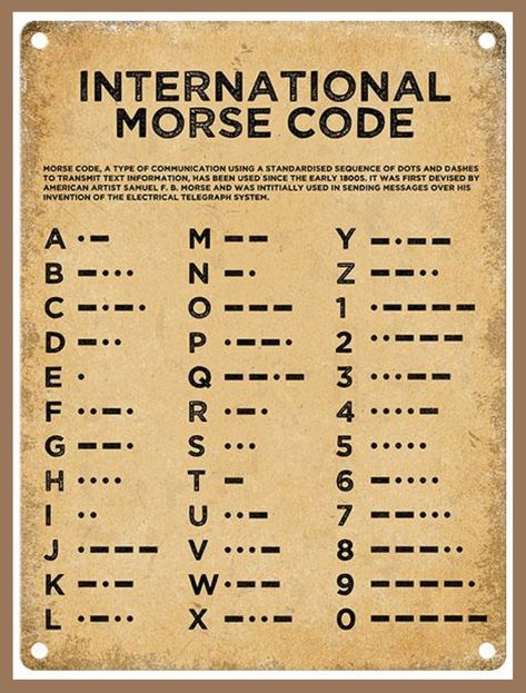 Morse Code Alphabet Letters, Numbers In Morse Code, Number Morse Code, Beads Morse Code, International Morse Code Chart, Morse Code Finger Tapping, How To Use Morse Code, Moris Code Alphabet, Mose Code Tattoo