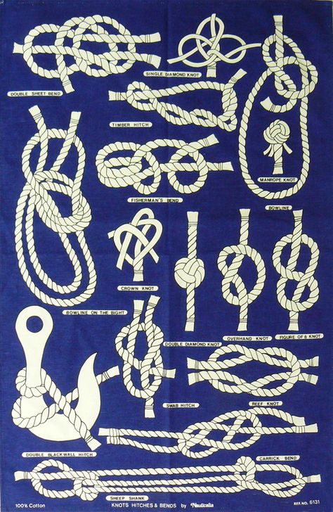 all kinds of knots. I know several of these, but not when to use them properly. Nautical Knots, Rope Knots, Linen Towels, Tie Knots, Nautical Decor, Girl Scouts, Paracord, Boating, Good To Know