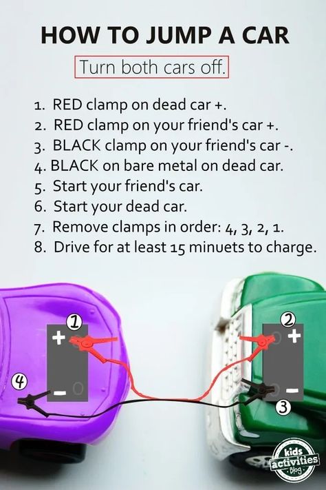 17 Road Trip Hacks That Will Save Your Summer | HuffPost Life Jump A Car, How To Jump, Jump A Car Battery, Car Life Hacks, Car Emergency Kit, Car Care Tips, Car Life, Aston Martin Vanquish, Survival Life Hacks