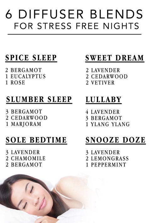 How To Wear Essential Oils, Night Time Oils For Diffuser, Sleep Essential Oils Diffuser, Night Time Essential Oils Diffuse, Night Time Diffuser Blends, Sleep Spray Essential Oils, Nighttime Diffuser Blends, Diffuser Blend Sleep, Deep Sleep Essential Oil Blend