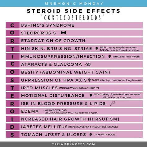 Miriam's RxNotes on Instagram: “MNEMONIC MONDAY: Corticosteroids are widely used in a variety of dosage forms (topical, nasal, inhaled, oral) to treat a number of medical…” Adrenal Gland Hormones, Pharmacology Mnemonics, Nursing Labs, Nursing Exam, Nurse Study Notes, Medical Surgical Nursing, Pharmacology Nursing, Dosage Form, Medical School Motivation