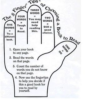 Jennifer's Teaching Tools: Reader's Notebook Five Finger Rule, Just Right Books, Reading Strategy, Reading Test, 3rd Grade Reading, Library Lessons, 2nd Grade Reading, Readers Workshop, Teaching Literacy