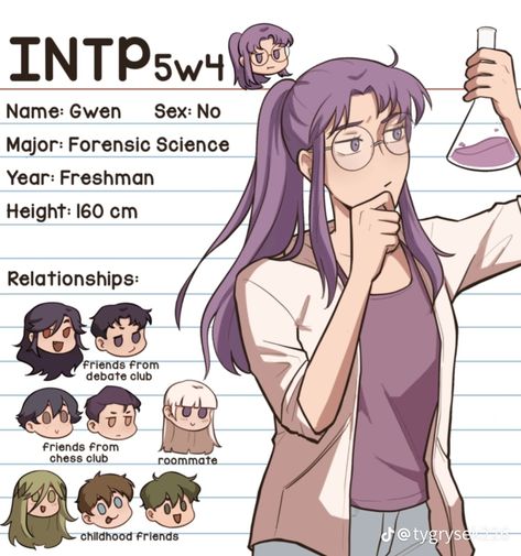 Intp Characters Manhwa, So Not My Type Mbti, So Not My Type Webtoon, Intp Aesthetics, Intp X Entp, Personalidad Infj, Intp Personality Type, Intp T, Mbti Memes