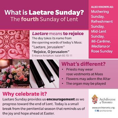 Catholic Liturgical Calendar, Joshua 5, 40 Days Of Lent, Catholic Lent, Saint Feast Days, Catholic Beliefs, Sunday Images, Lenten Season, Catholic Education