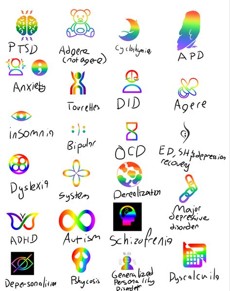 I'm 99% sure these are the correct symbols but if im wrong please correct me #disorder #neurodivergent #neurodiversity #symbol Disorder Symbols Meaning, Symbols For Mental Health, Neurodivergent Pins, Disabled Oc, Autismcore Aesthetic, Mental Health Facts, Symbols And Meanings, Mental Disorders, Mental And Emotional Health