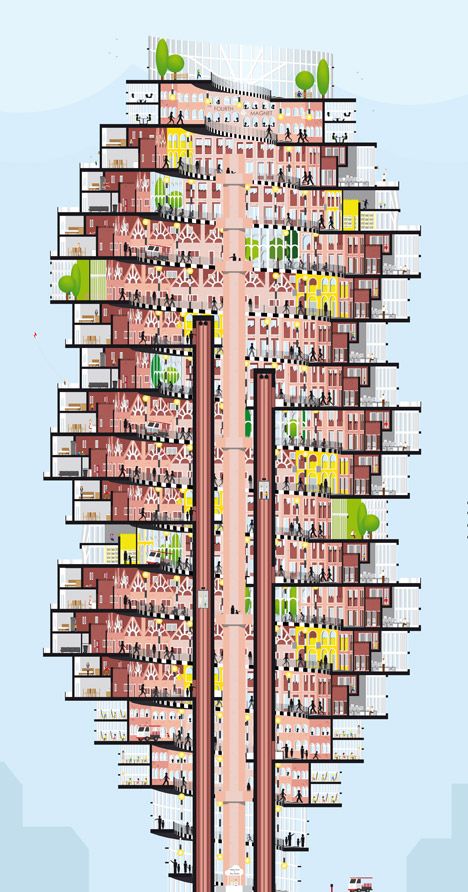 The Child and the Vertical City by Elly Ward Tower Section, Vertical City, Housing Crisis, Old Abandoned Houses, Old Mansions, Unusual Homes, Concept Diagram, Architectural Section, Play Space