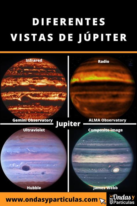 Artículo completo sobre la nueva imagen de Júpiter tomada por el James Webb James Webb, Planets, Solar, Celestial Bodies