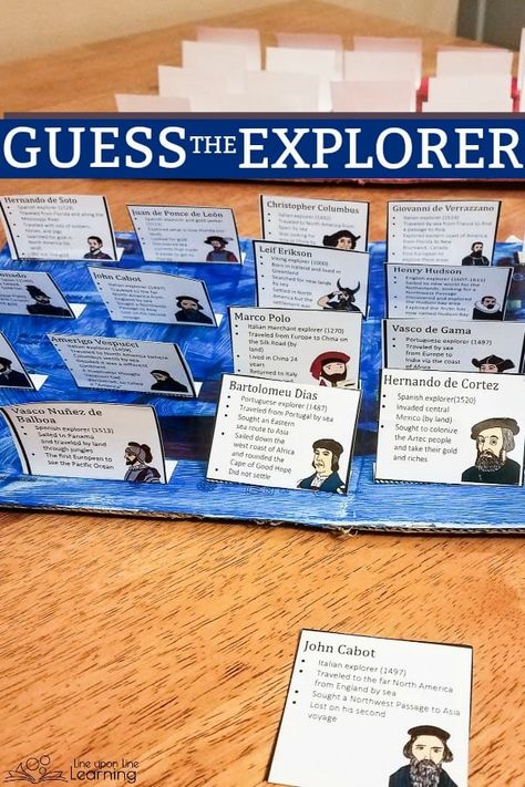 A Memorable Two-Player World Explorers Game for Learning and Review European Explorers Activities, History Teacher Classroom, Social Studies Games, Elementary History, John Cabot, World Explorer, World History Classroom, Henry Hudson, Social Studies Projects