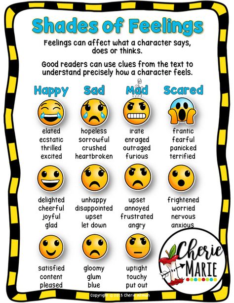 Understanding Characters Through Shades of Meaning - Teaching with Intentionality Reading Genres, Shades Of Meaning, Responsive Classroom, Speech Therapy Materials, Ela Activities, Good Readers, Context Clues, Feelings Words, Year 6