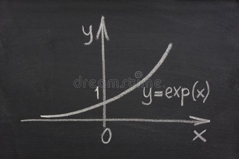 Exponential growth curve on blackboard. Exponential growth curve sketched with w #Sponsored , #AD, #paid, #growth, #blackboard, #curve, #Exponential Exponential Growth, Patterns Art, White Chalk, Vector Pattern, Pattern Art, Chalk, Arrow Necklace, Royalty Free Stock Photos, Vision Board