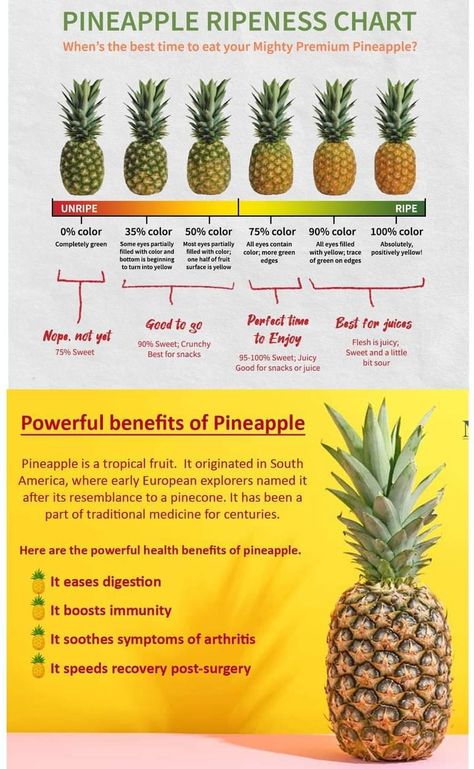 Benefits of pineapple Pineapple Water Benefits, Benefits Of Pineapple Juice, Benefits Of Eating Pineapple, Pineapple Juice Benefits, Food Aversion, Benefits Of Pineapple, Smart Farming, Harvest Vegetables, Pineapple Health Benefits