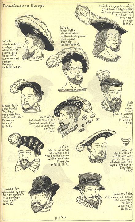 Renaissance Europe, Chapter 9, plate 10/20: "Mode in Hats and Headdresses" by R Turner Wilcox | Village Hat Shop | History of Hats Medieval Hats, Historical Hats, History Fashion, Medieval Costume, Medieval Clothing, Retro Mode, Period Costumes, Historical Costume, Historical Clothing