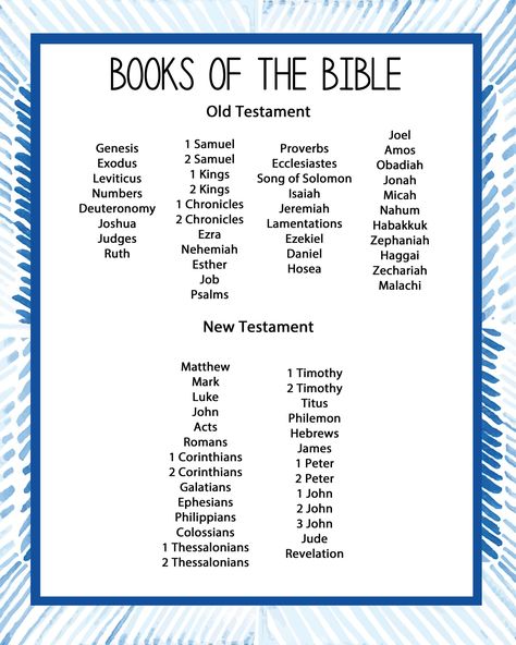 List of Books of the Bible Free Printable Bible Free Printable, Books Of The Bible Printable, Bible Journaling Templates, Bible Class Crafts, Girls Bible Study, Youth Bible Study, The Books Of The Bible, Kids Bible Study, Kids Sunday School Lessons