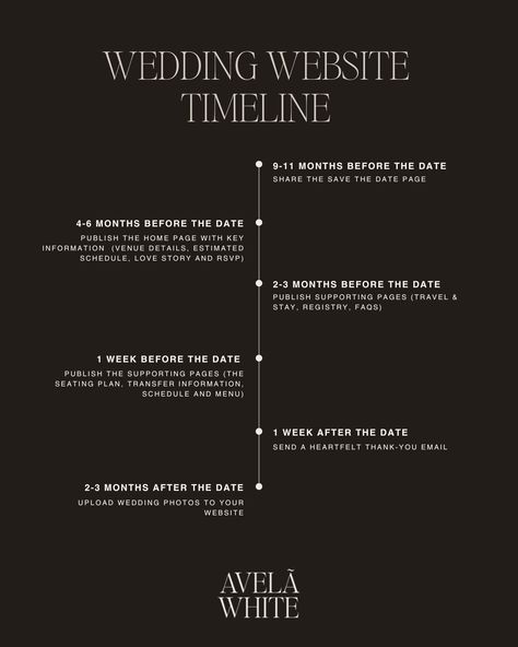 A Guide to Your Wedding Website Timeline⁠ ⁠ Planning your wedding website can be a daunting task, but we’re here to help you with a perfect timeline! Knowing when to publish each part of your website ensures a smooth and stress-free wedding preparation. Here’s a simple timeline to ensure your wedding website is perfectly coordinated:⁠ ⁠ 🤍 9-11 months before the date - Share the Save the Date page⁠ 🤍 4-6 months before the date - Publish the Home Page with key information (venue details, estima... Timeline Design Website, Wedding Website Q&a, Save The Date Website, Wedding Website Ideas, Wedding Website Examples, Wedding Planner Website, Wedding Typography, Wedding Website Design, Classic Elegant Wedding