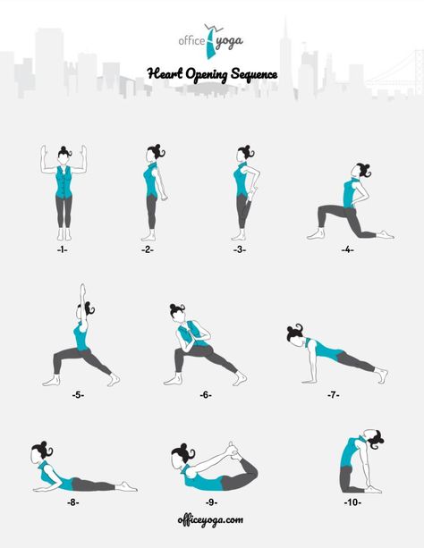 Heart Opening Sequence - Office Yoga | B Corp Certified Corporate Yoga Company Ustrasana Pose, Corporate Yoga, Arm Bones, Pelvic Bone, Office Yoga, Heart Opening, Plank Pose, Camel Pose, Season Of Love