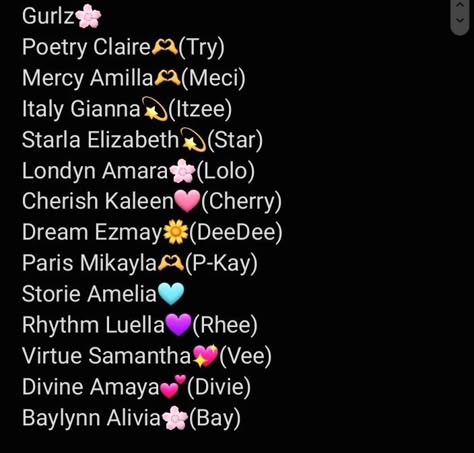 Username Inspiration, African American Girl Names, Cool Girl Names, Black Names, Newborn Black Babies, Meaningful Baby Names, Writing Outline, God Baby