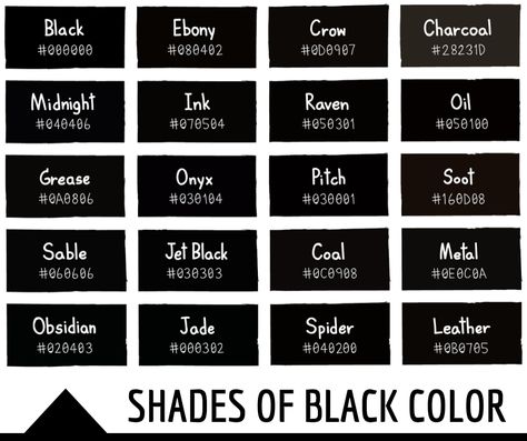 134 Shades of Black Color With Names, Hex, RGB, CMYK Codes - Color Meanings Shades Of Black Color Palette, Names Meaning Black, Black Color Meaning, Rgb Code, Birth Colors, Wolf Colors, Ppt Slides, Shingle Colors, Black Color Palette