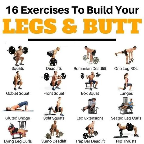 Office Workouts, Leg Workouts For Men, Gym Routines, Leg Workouts Gym, Leg Workout Routine, Best Leg Workout, Leg Workouts, Leg Training, Gym Workout Chart