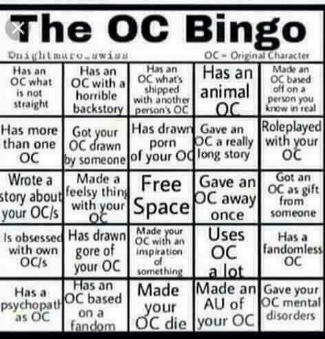 Oc Bingo, Oc Drawing Prompts, Character Sheet Writing, Funny Charts, Character Sheet Template, Bingo Template, Character Prompts, Art Style Challenge, Drawing Ideas List