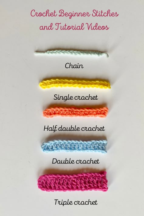 Crochet Left Handed, Learn Crochet Beginner, Triple Crochet Stitch, Triple Crochet, Crochet Chain Stitch, Learn Crochet, Crochet Beginner, Ripple Stitch, Crochet Stitches Guide