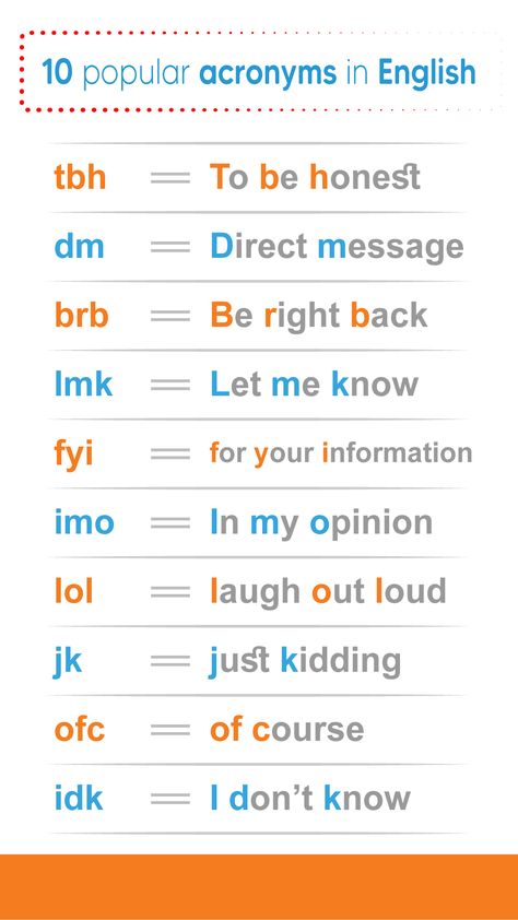10 popular acronyms in English #abbreviation  #abbreviated #acronyms  #acronym 
What is an acronym? Abbreviated Words, Acronyms Words, English Acronyms, Acronym Words, English Practice, English Word Book, Kid Life, English Word, Knowledge Quotes