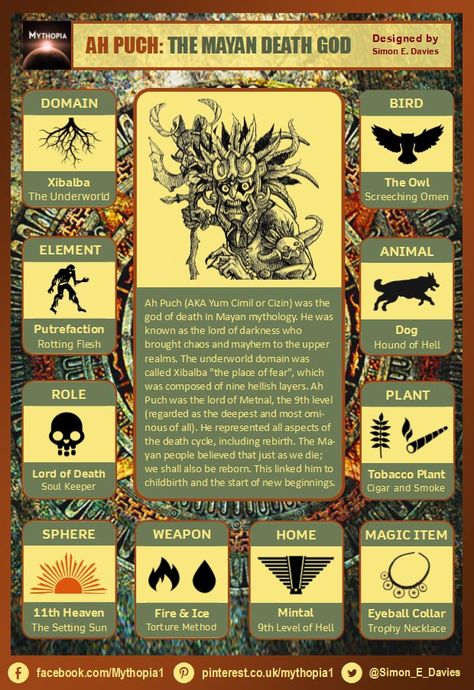 Mayan Gods, God Of The Underworld, Mayan People, Myths & Monsters, World Mythology, Sacred Geometry Symbols, The Underworld, Ancient Knowledge, Mythology Art