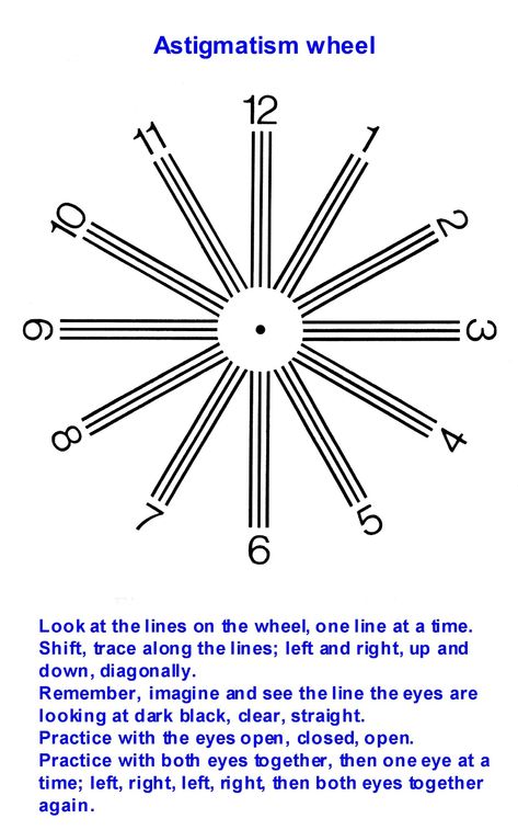 astigmatism test - Google Search Doctors Diary, Stop Eye Twitching, Eyes Exercise, Ophthalmic Assistant, Eye Sight Test, Tooth Pain Remedies, Optometry School, Eye Floaters, Fun Facts Mind Blown