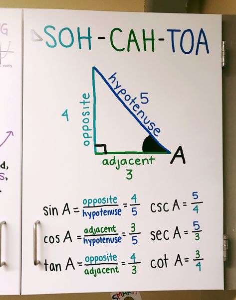 SOH-CAH-TOA Trig Ratios Poster / Anchor Chart with Labels

This colorful and informative poster is perfect for any math classroom! It includes all of the essential information about the sine, cosine, and tangent ratios, as well as helpful labels and examples. Perfect for students of all Trigonometry Formulas, Trigonometry Worksheets, Maths Revision, Math Hacks, Teaching Math Strategies, Math Tips, Gcse Revision, School Study Ideas, School Life Hacks