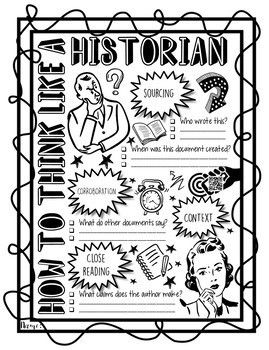 Thinking Like A Historian, Think Like A Historian Bulletin Board, Think Like A Historian, Notebooking Ideas, Social Studies Bulletin Boards, Middle School Social Studies Classroom, History Teacher Classroom, History Bulletin Boards, History Decor